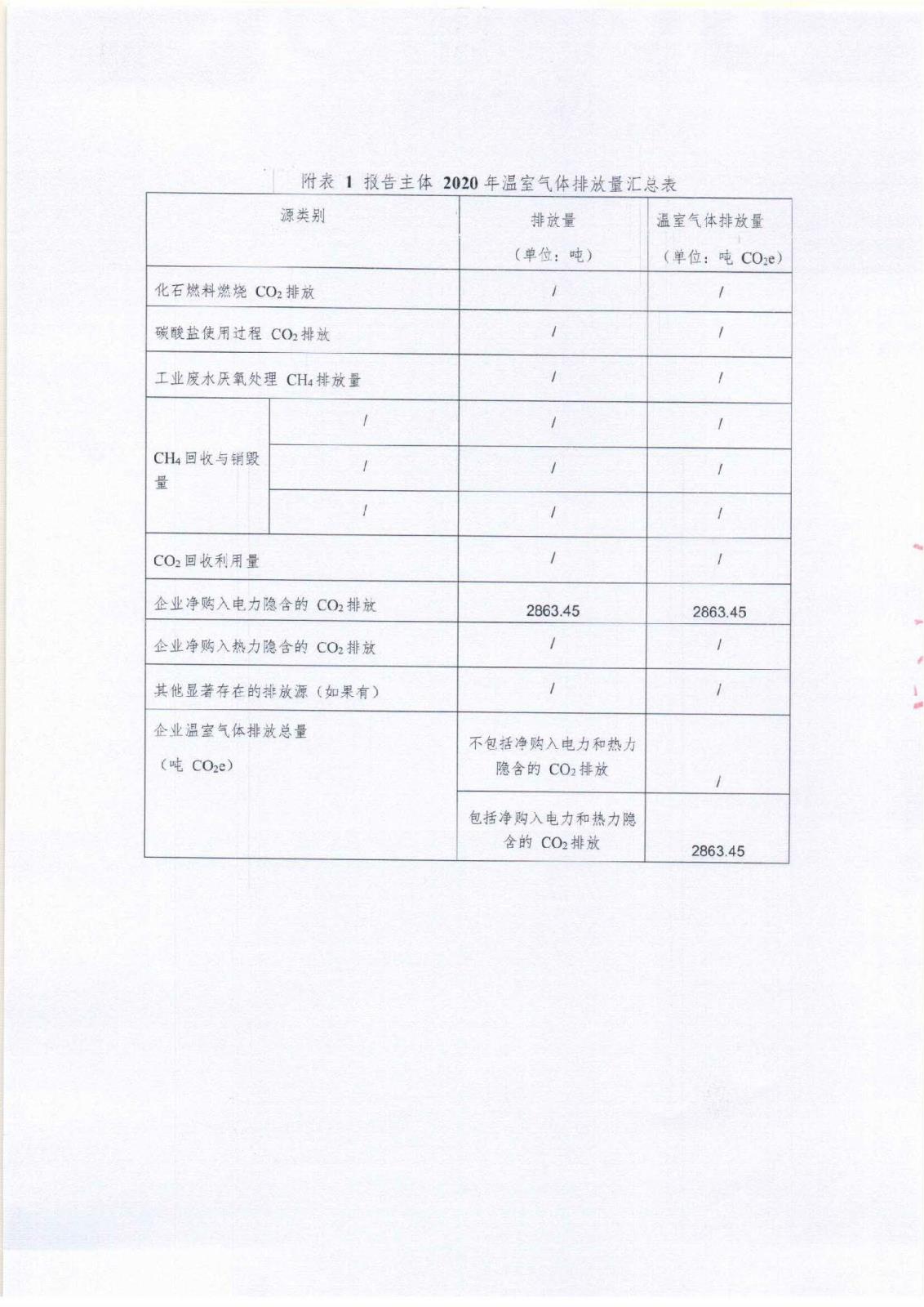 附件3-16-1 社會責(zé)任報告公示_頁面_11.jpg 附件3-16-1 社會責(zé)任報告公示_頁面_11.jpg