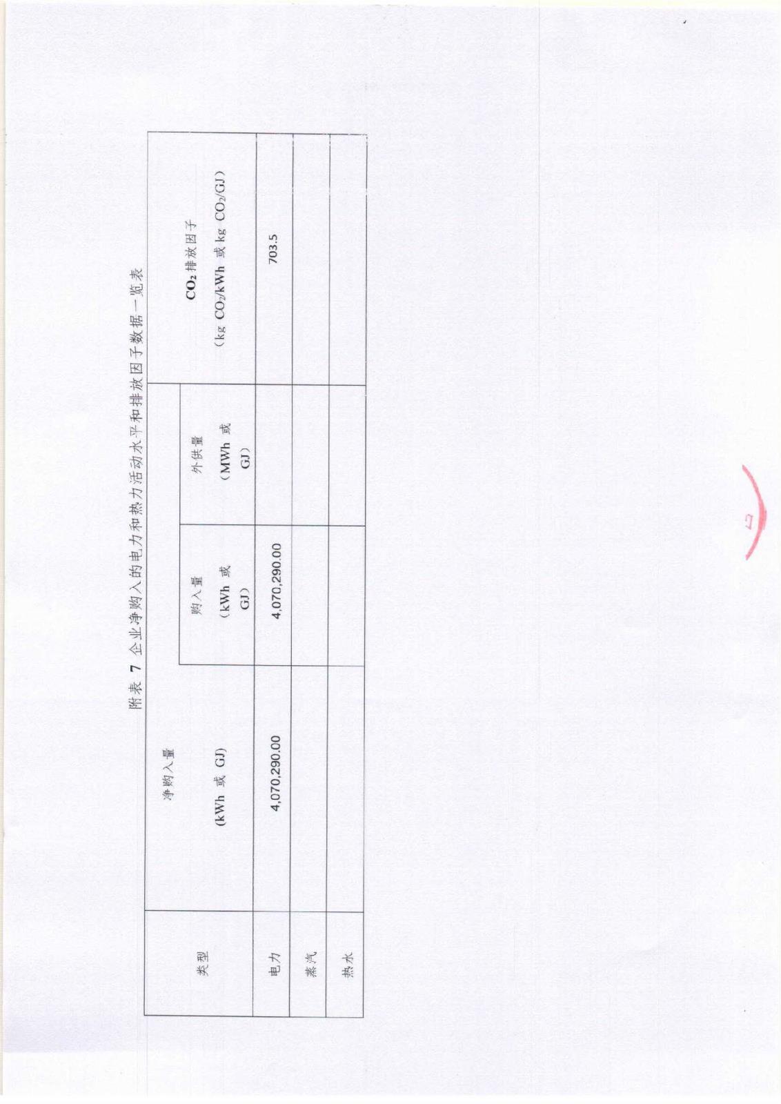 附件3-16-1 社會責(zé)任報告公示_頁面_16.jpg 附件3-16-1 社會責(zé)任報告公示_頁面_16.jpg